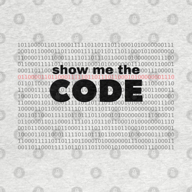 Show me the code by Software Testing Life
